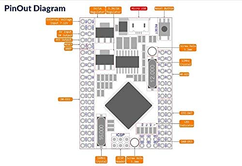 Teyleten Robot MEGA 2560 PRO Embed CH340G/ATMEGA2560-16AU Pro Mega Module with Male Pinheader